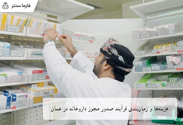 هزینهها و زمانبندی فرآیند صدور مجوز در عمان