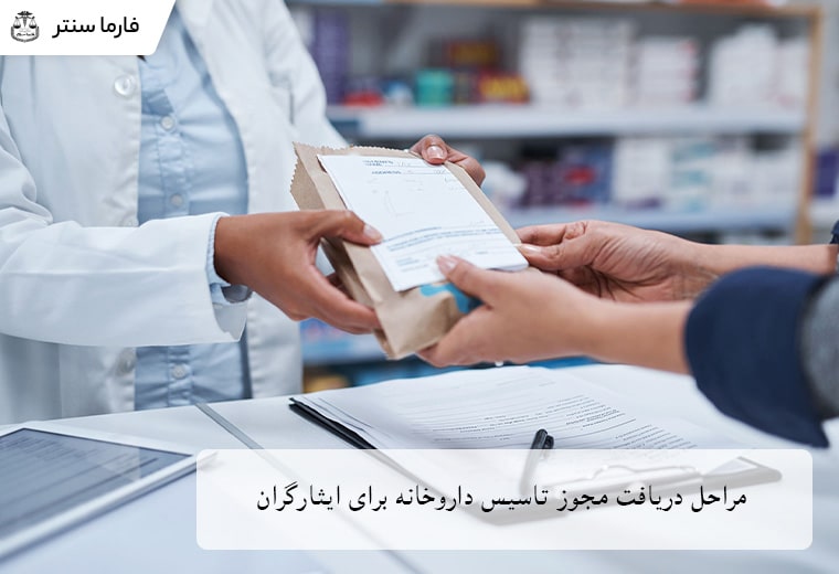 تصویری از مراحل اداری و قانونی جهت تأسیس داروخانه برای ایثارگران، نشاندهنده فرآیند گام به گام اخذ مجوز.